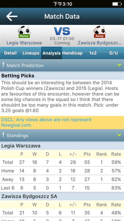 nowgoal prediction|nowgoal predictions today.